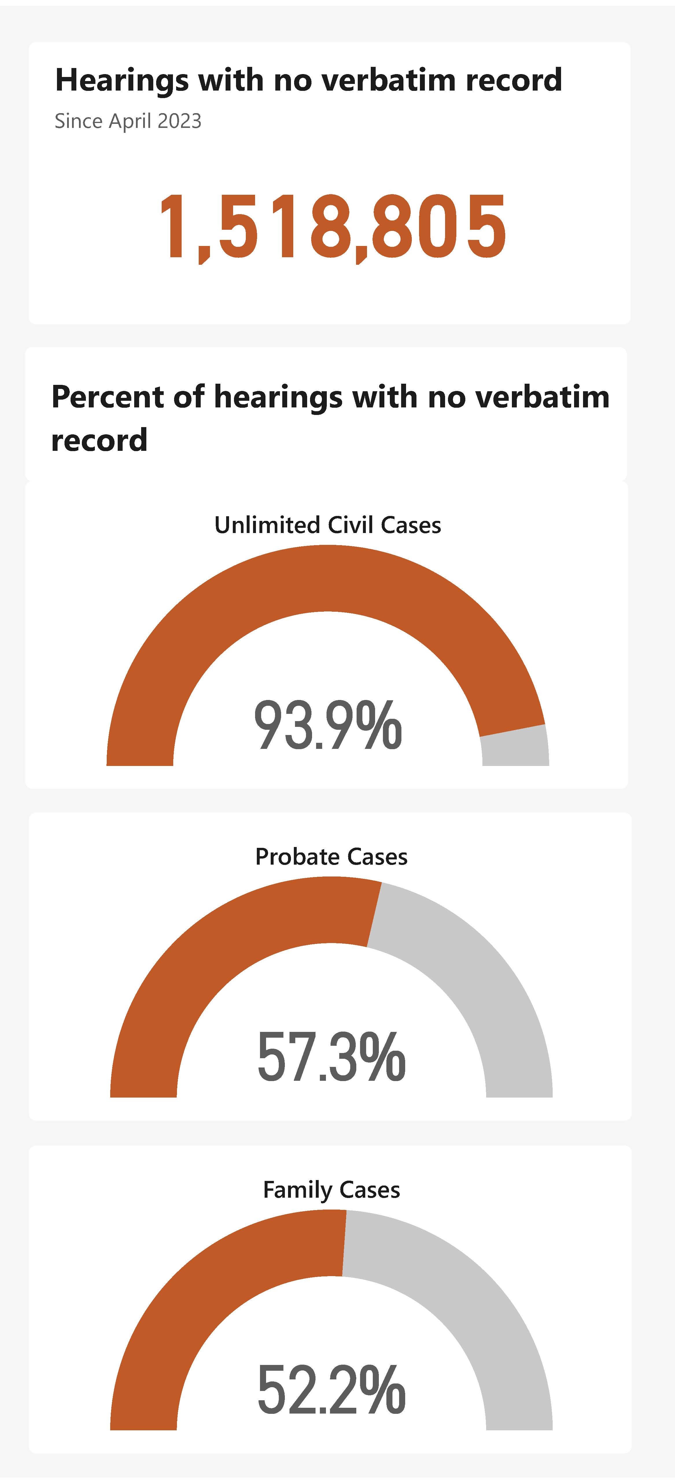 data-visualization