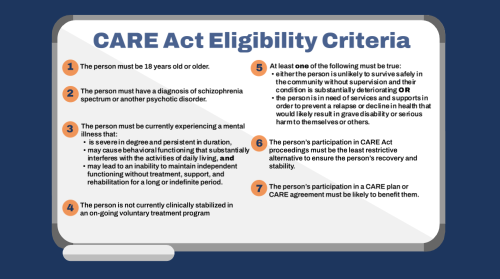 CARE Act Eligibility Criteria