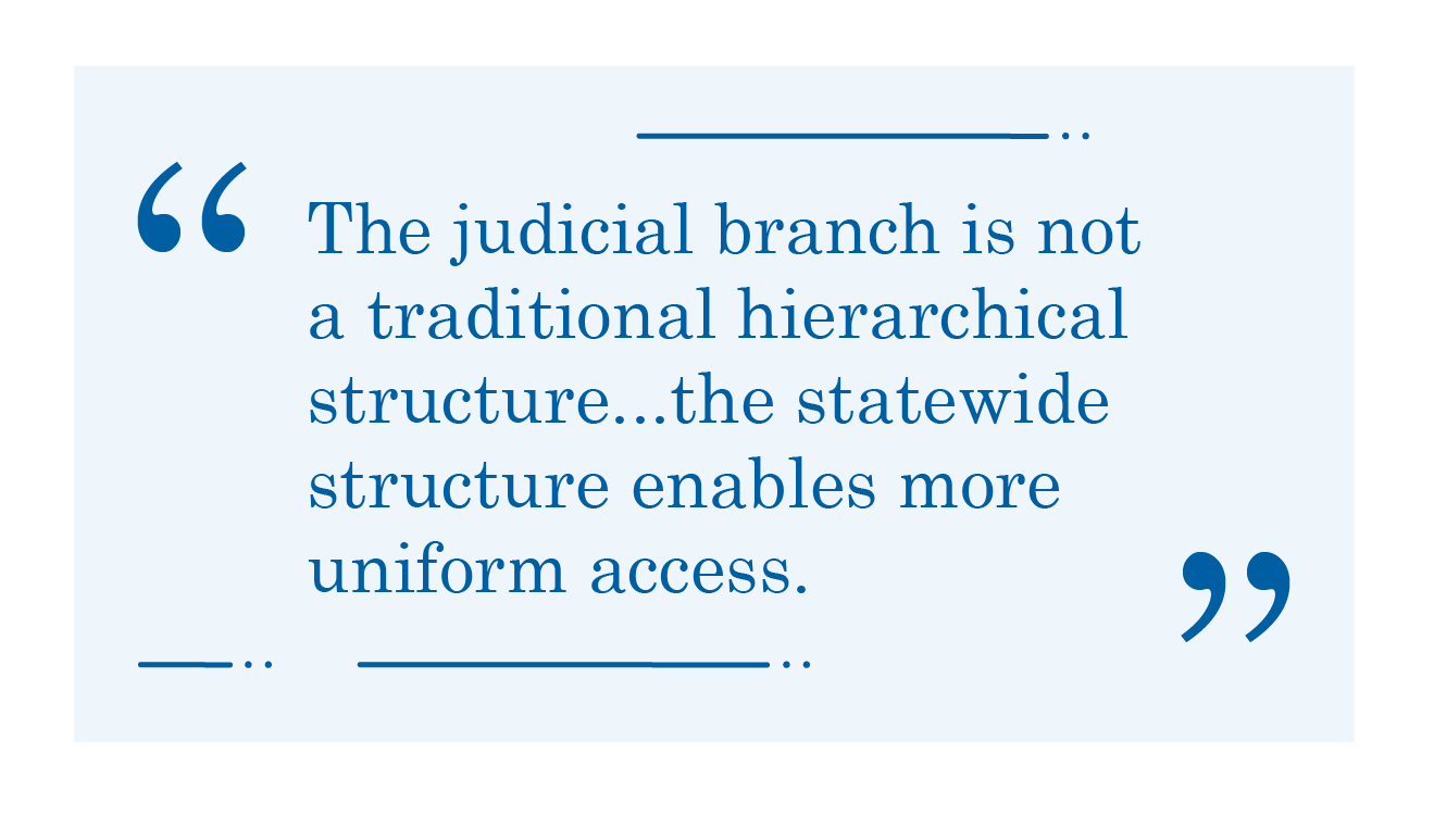Quote, "The judicial branch is not a traditional hierarchical structure...the statewide structure enables more uniform access."