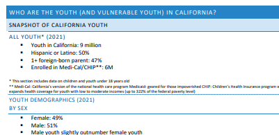Text Version of the Infographics Thumbnail