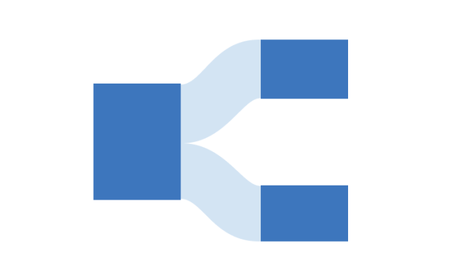 decorative image of a flow chart