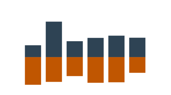abstract icon of a stacked bar chart without labels